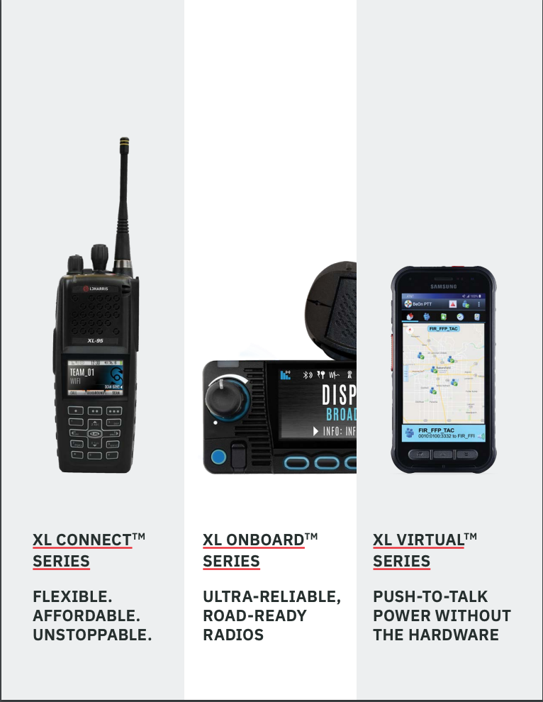 rochester two way radio harris hytera kenwood local dealer